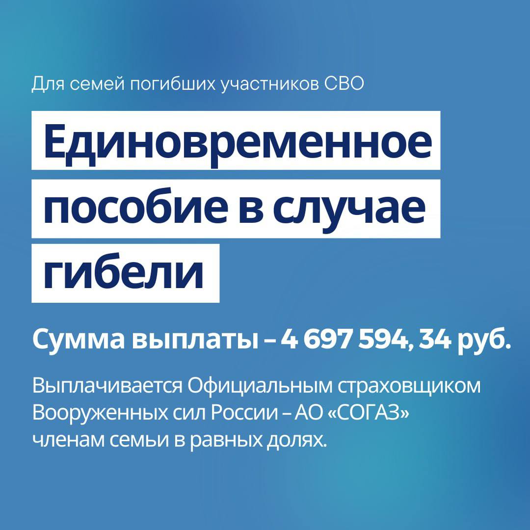 Меры поддержки участникам СВО.