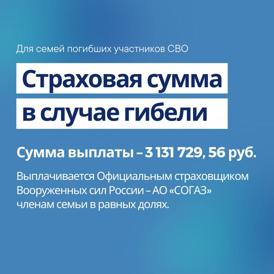 Меры поддержки участникам СВО.